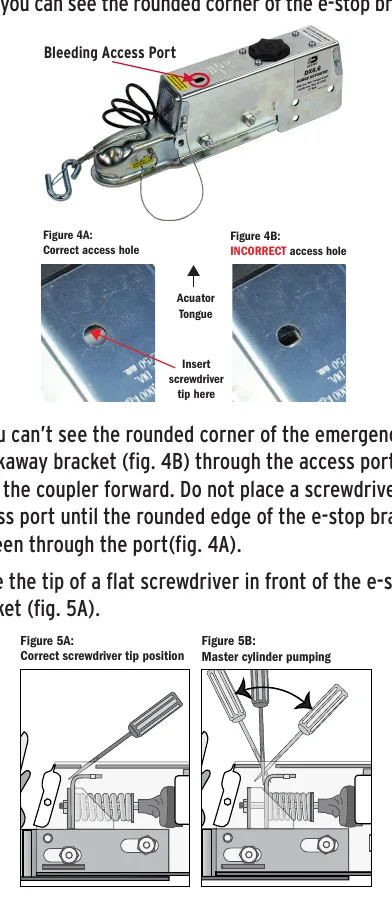 Standard-profile actuator bleeding access port, correct and incorrect access-hole views, and screwdriver positioning and pumping diagrams.