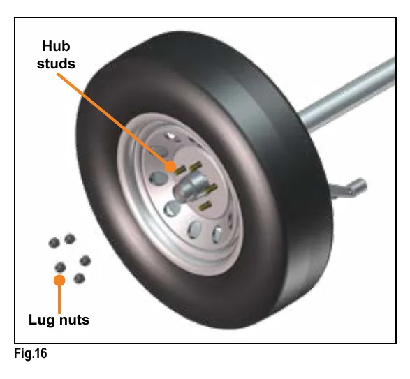 Wheel mounted on the hub, showing hub studs and lug nuts for installation (Fig. 16).