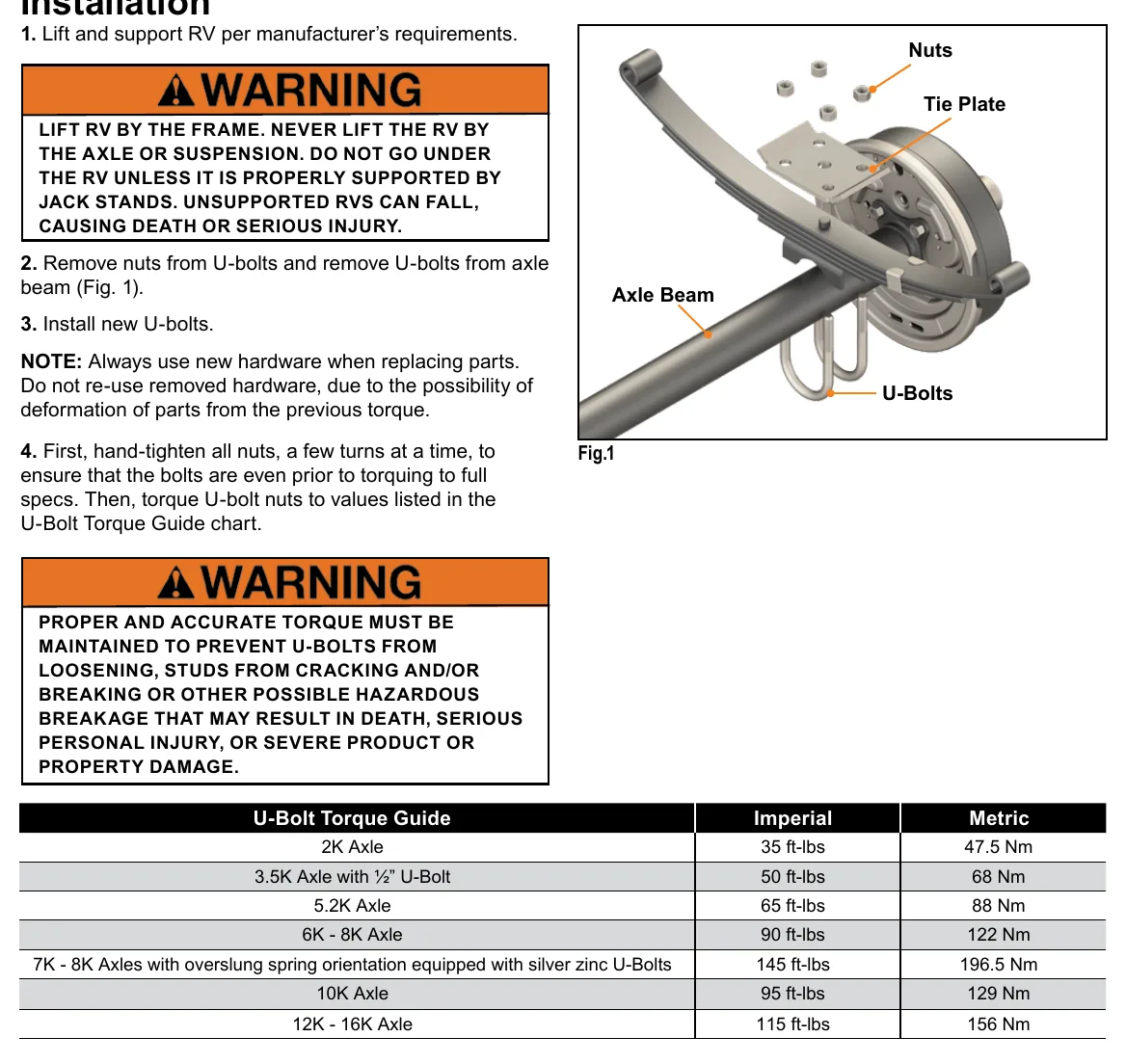 Exploded U-bolt axle mounting assembly labeled nuts, tie plate, axle beam and U-bolts, with an axle-specific torque guide in imperial and metric units.