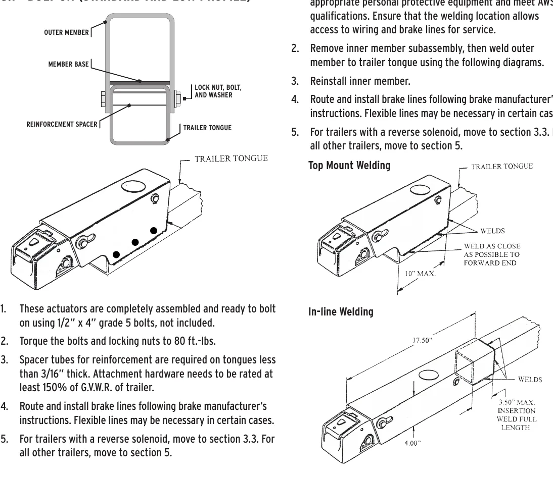 Surge actuator bolt-on components and trailer-tongue mounting, with low-profile top-mount and in-line weld-on arrangements.