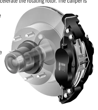Hydraulic disc brake assembly showing the rotor, wheel hub, and caliper.