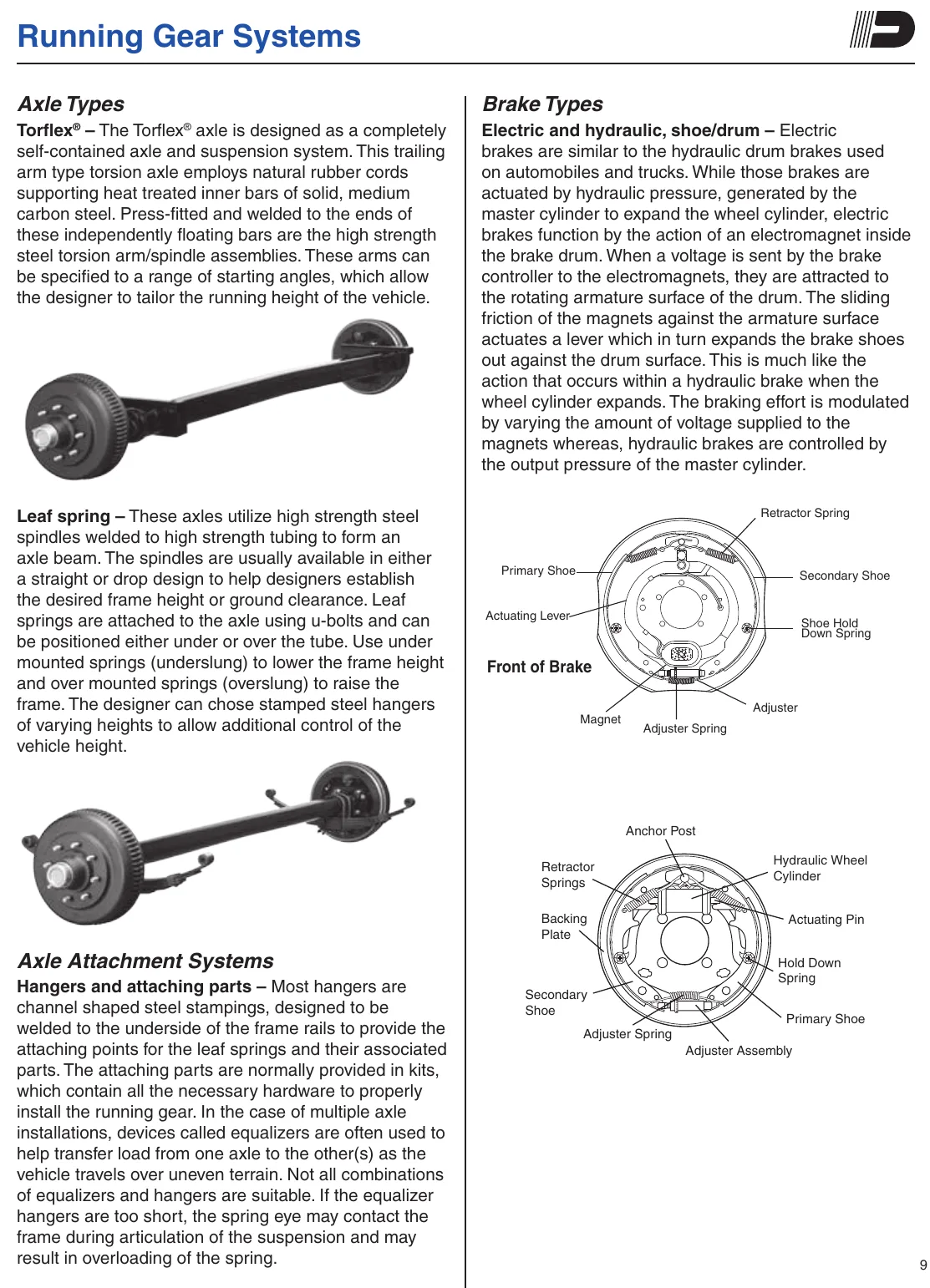 Running gear overview with Torflex and leaf-spring axles, axle attachment descriptions, and labeled electric and hydraulic drum-brake diagrams.