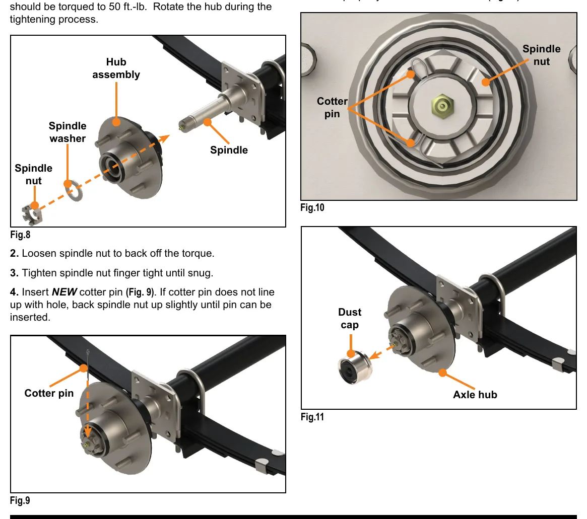 Hub replacement illustrations showing spindle washer and nut assembly, cotter pin insertion and bending, and dust-cap installation (Figs. 8–11).